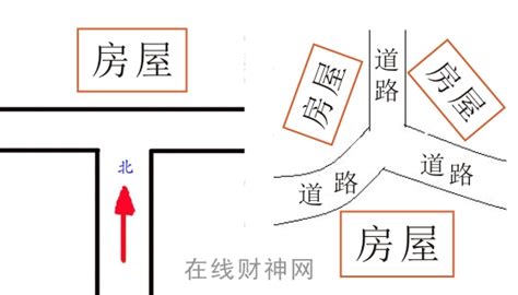 丁字路口房子风水|丁字路口房子风水好吗